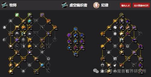 《地心之戰》全職業全專精天賦圖、英雄天賦及屬性優先級完全攻略
